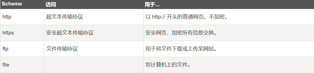 image-20240227144602696